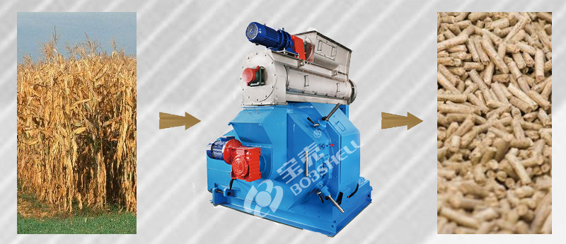 秸稈顆粒機(jī)