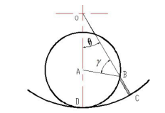 木屑顆粒機(jī)環(huán)模